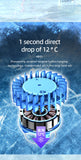 Hanging Neck Fan Digital Display Power Ventilador Bladeless Neckband Fan Portable Mini Air Cooler USB Rechargeable Electric Fans