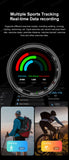 New R11 Smart Ring Men Women LED Display Screen Heart Rate Blood Oxygen Monitoring Waterproof Multi Sports Modes Smartrings