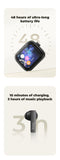 Wireless Bluetooth Headset HTC AI Translator Headphones Low Latency 30-Hour Battery Life Clear Sound Full HD LCD Screen for Musi