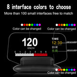 C1 Navigation Projection For HUD OBD2 GPS Bluetooth-compatible Auto Head Up Display Overspeed RPM Voltage Warning Car Parts
