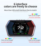 P17 HUD OBD2 GPS On-board Computer Car Electronics Accessories Head Up Display Vehicle Speed Voltage With Overspeed Alarm Gauge