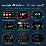 P17 HUD OBD2 GPS On-board Computer Car Electronics Accessories Head Up Display Vehicle Speed Voltage With Overspeed Alarm Gauge