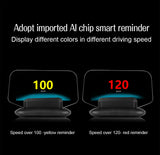 C1 Navigation Projection For HUD OBD2 GPS Bluetooth-compatible Auto Head Up Display Overspeed RPM Voltage Warning Car Parts