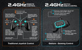 New energy RC Cars Toys for Boys 2.4GHz Remote Control Car with Lights Music & SprayEffects Gesture Sensing Gifts for Boys Girls