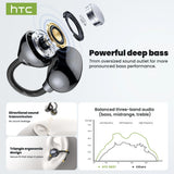 HTC AI Translator Wireless Earbuds NE67 Bluetooth Earphones Portable  Headphones Comfort Earclip with a Hanging Chain MP3