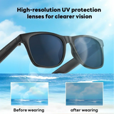 Lenovo Bluetooth5.4 AI Smart Camera Glasses 8K Photo Recording Remote Control Touch Translator Voice Assistant Wireless Sunglass