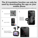 [Ultra HD Screen] HTC NE40 Earphones Bluetooth V6 TWS Sports Wireless Headphones AI Translator Earbud In-Ear Noise Reduction Mic