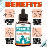 Catfit Hemp Essential Oil Pet Anxiety Relief Pain Relief Oil Pet hair Care Oil Improve Immunity Mobility Reduces Skin Irritation - Virtual Blue Store