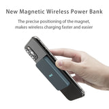 OISLE Wireless Magnetic PowerBank case Portable External Battery 4225mah For iphone 12 12mini 12pro 12promax magsafe Power Bank - Virtual Blue Store