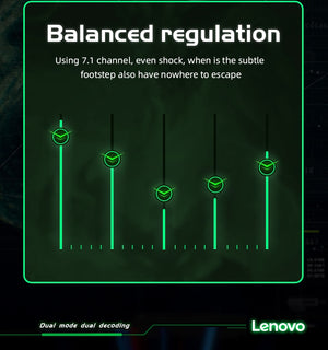 Lenovo LP6 TWS Earphone Wireless Bluetooth V5.0  Sport Headphones Gaming Headse:No-Delay, in-Ear Sports, Universal Apple Android - Virtual Blue Store