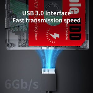 2T HDD Portable External Game Hard Drive Disk SATA 3 For Laptop/PC/Windows/Mac OS With 63000+Games For PS3/PS2/WIIU/WII/PS1/N64