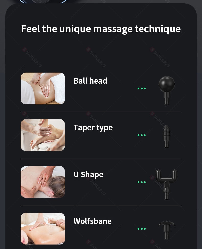 SANLEPUS Massage Gun LCD Display 32 Levels Electric Massager Deep Tissue Muscle Percussion Neck Body Back Relaxation Pain Relief